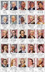 Am Revolution Figures